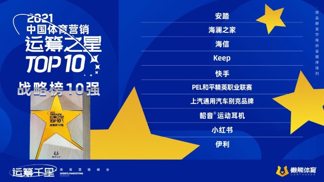「运筹帷幄，赢在千里」，2021体育营销峰会在上海举行 